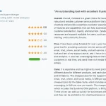 Building Customer Support Communities for SaaS Products: The Untapped Growth Engine